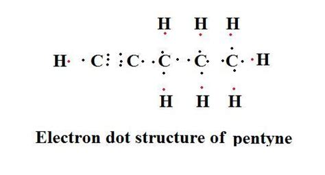 pentyne electron dot structure